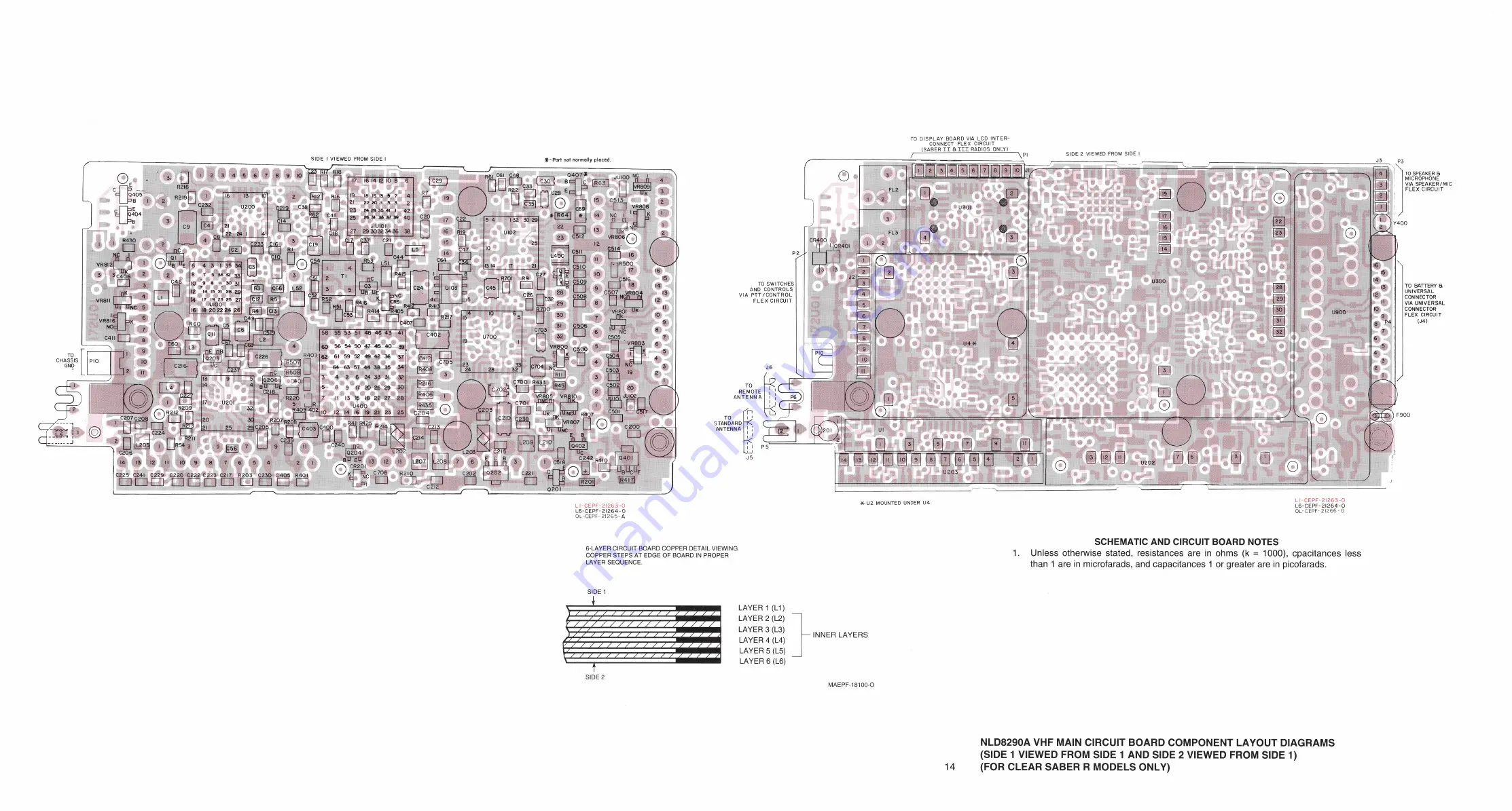 Motorola SABER R Service Manual Download Page 17