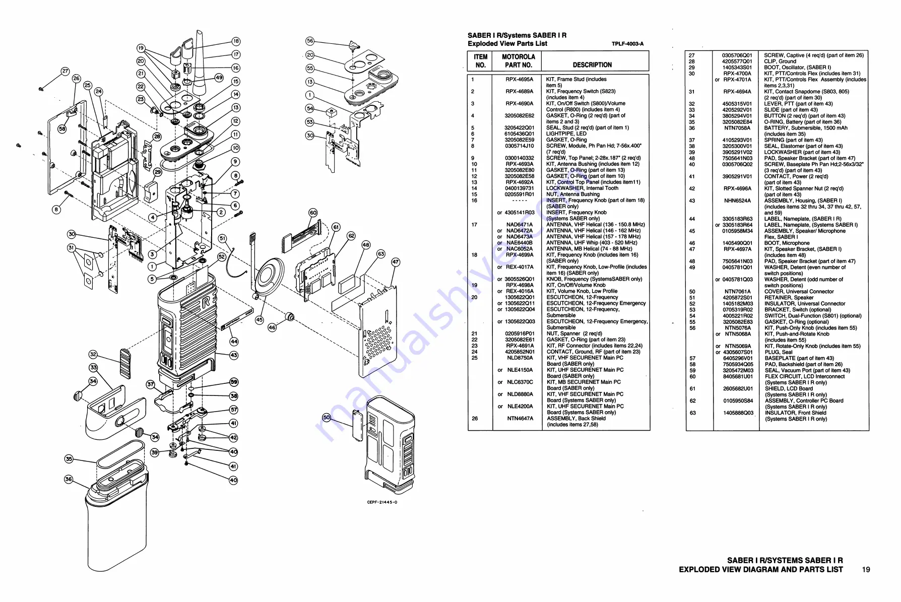 Motorola SABER R Service Manual Download Page 22