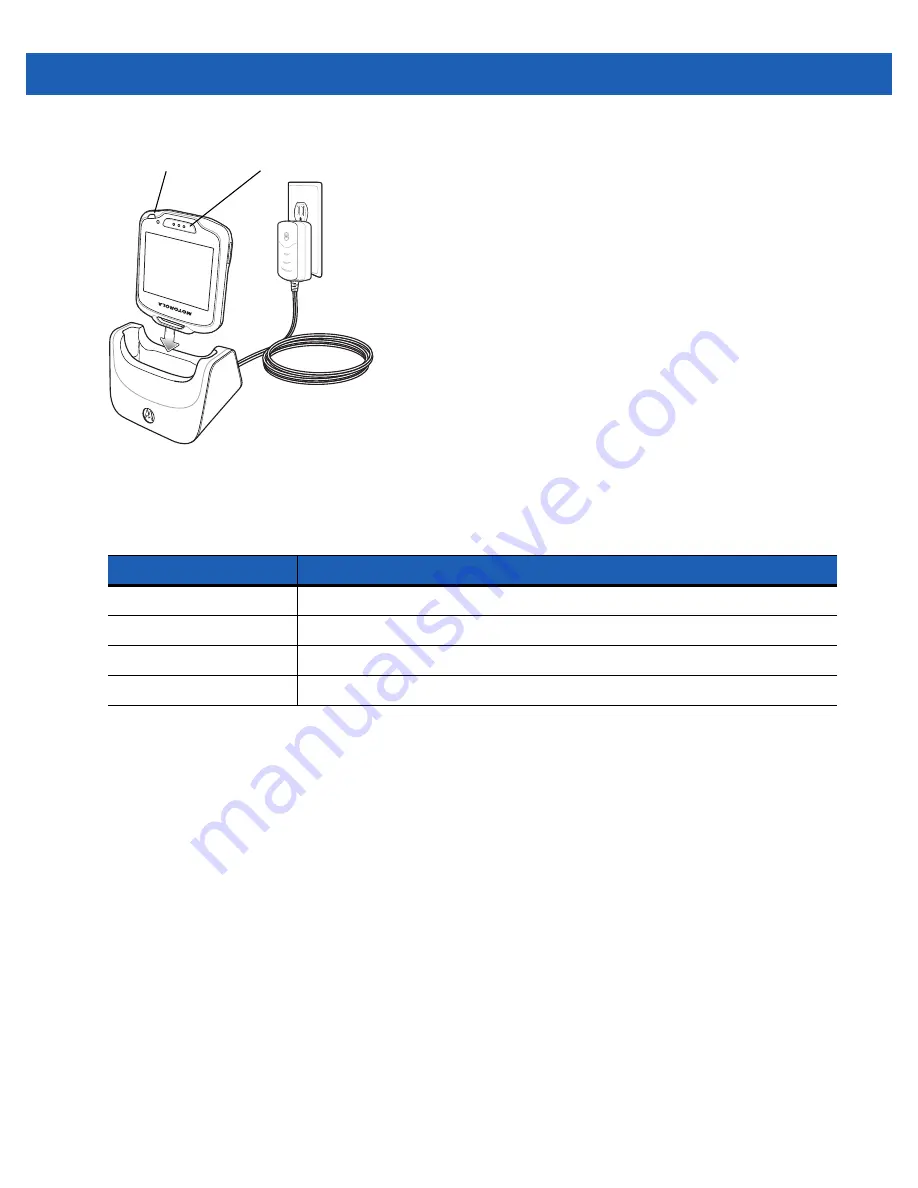 Motorola SB1 Integrator Manual Download Page 26