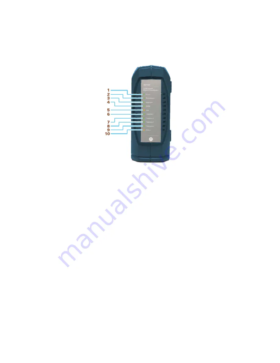 Motorola SBV5322 SURFBOARD DIGITAL VOICE MODEM - annexe 1 Installation Manual Download Page 12