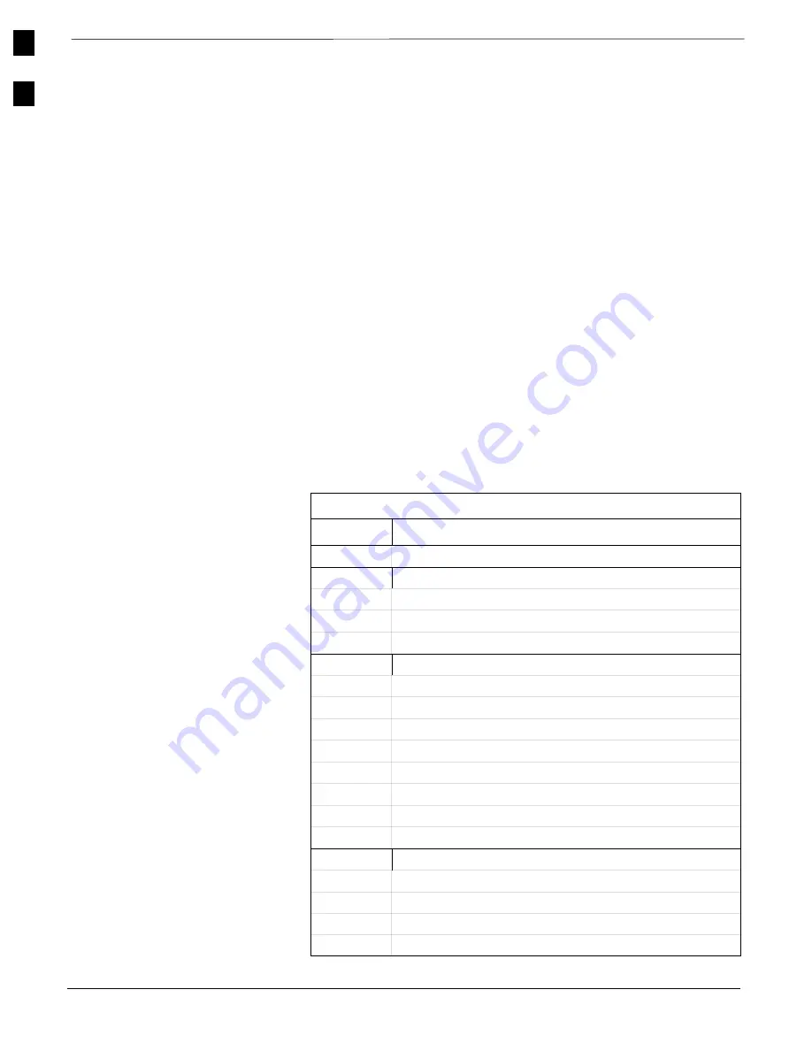 Motorola SC 4812ET RF Hardware Installation Manual Download Page 16