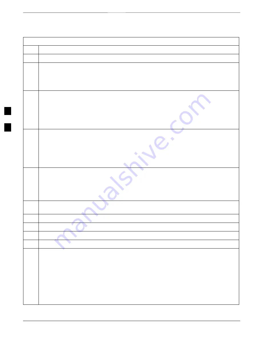 Motorola SC 4812ET RF Hardware Installation Manual Download Page 154