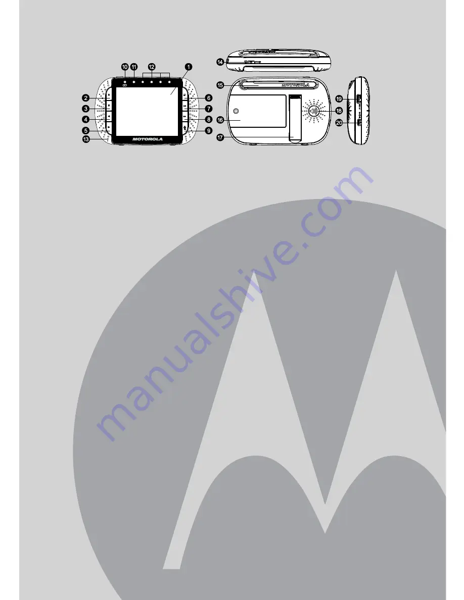 Motorola SCOUT1500 User Manual Download Page 3