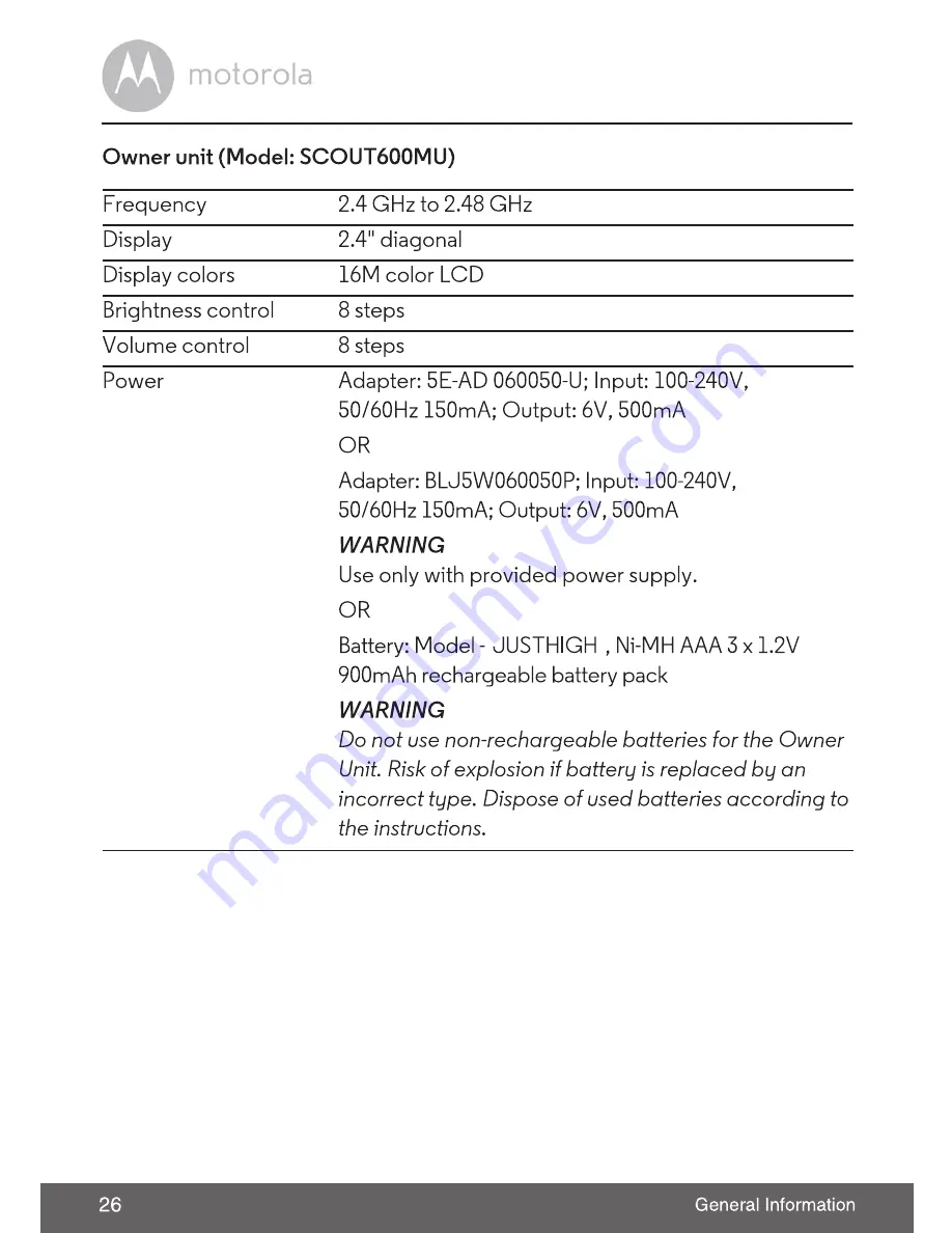 Motorola SCOUT600 User Manual Download Page 26