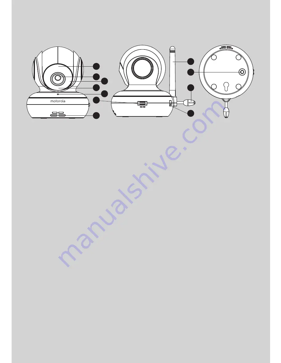 Motorola SCOUT83 User Manual Download Page 3