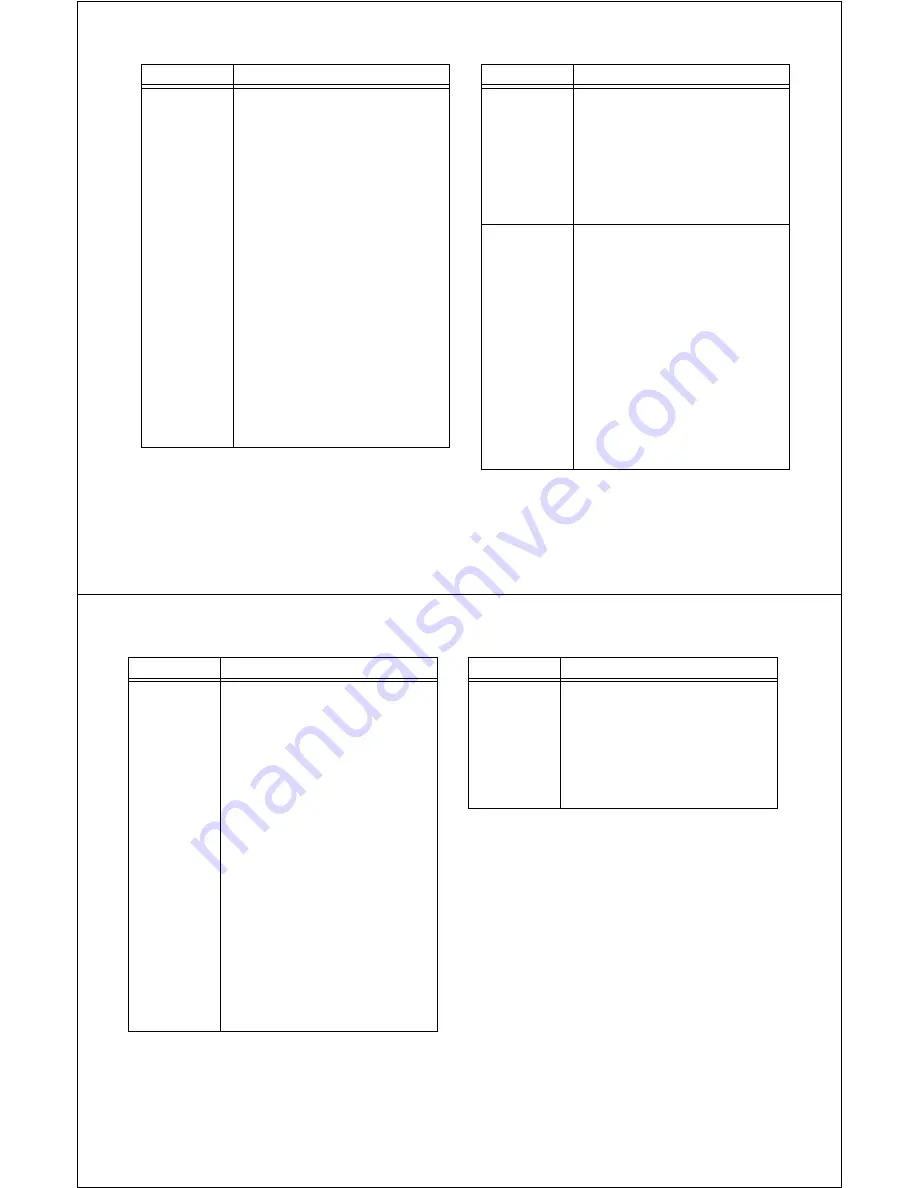 Motorola SGSW-2620 User Manual Download Page 12