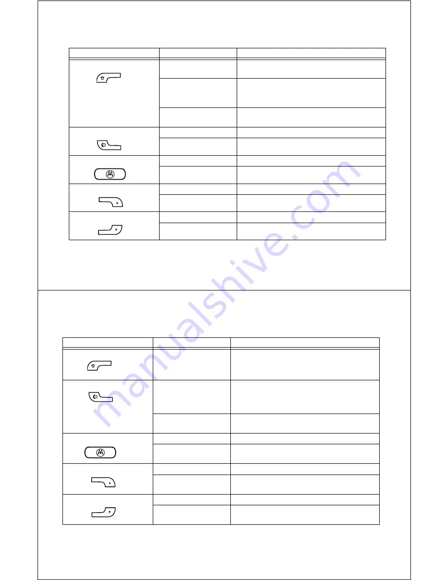 Motorola SGSW-2620 User Manual Download Page 65