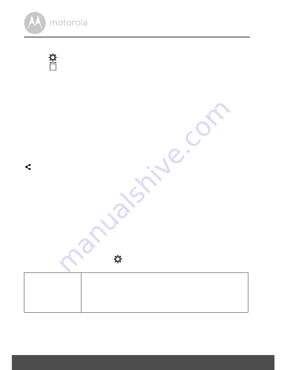 Motorola Smart Nursery Camera User Manual Download Page 21