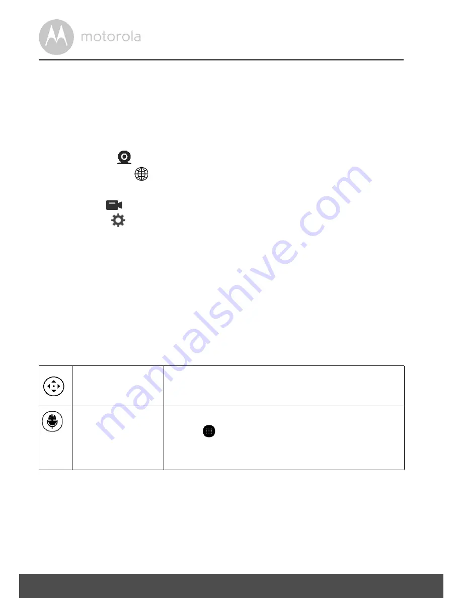 Motorola Smart Nursery Camera User Manual Download Page 23