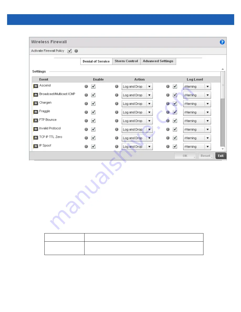 Motorola Solutions WiNG 5.2.6 Скачать руководство пользователя страница 363