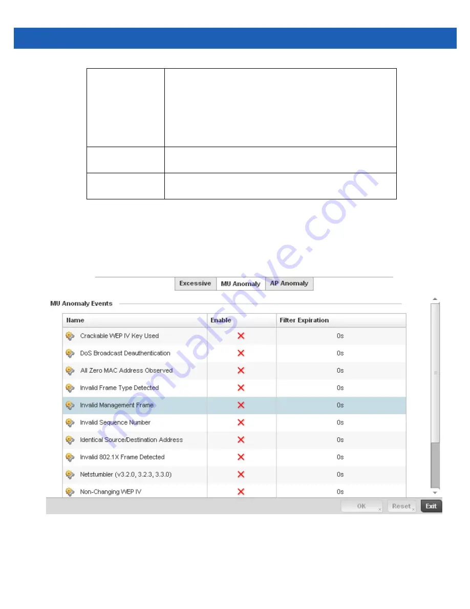 Motorola Solutions WiNG 5.2.6 Скачать руководство пользователя страница 383