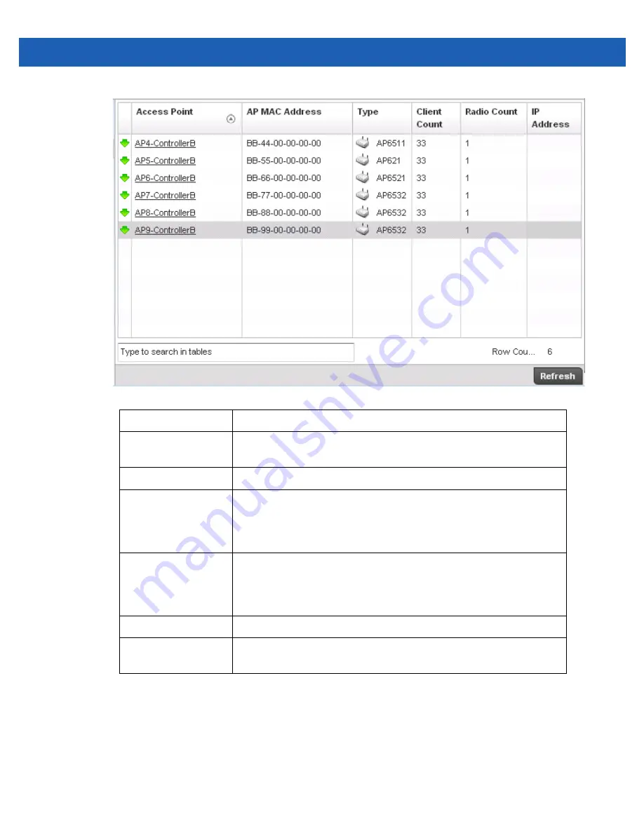 Motorola Solutions WiNG 5.2.6 Скачать руководство пользователя страница 520