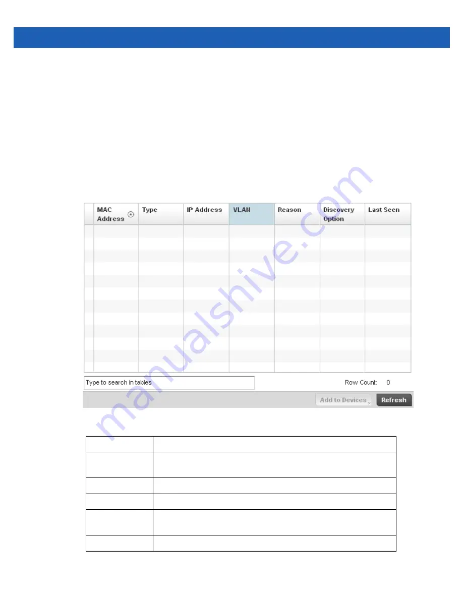 Motorola Solutions WiNG 5.2.6 Reference Manual Download Page 550