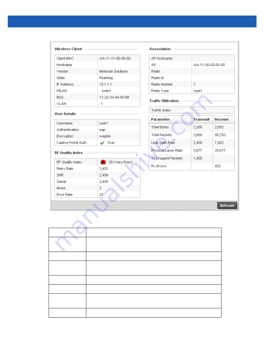 Motorola Solutions WiNG 5.2.6 Скачать руководство пользователя страница 613