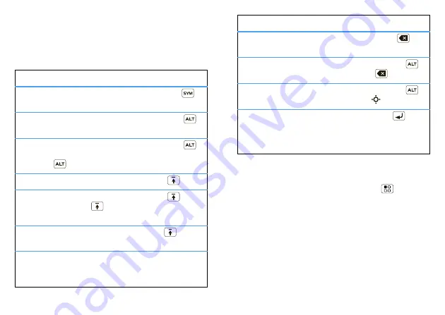 Motorola SPICE User Manual Download Page 18