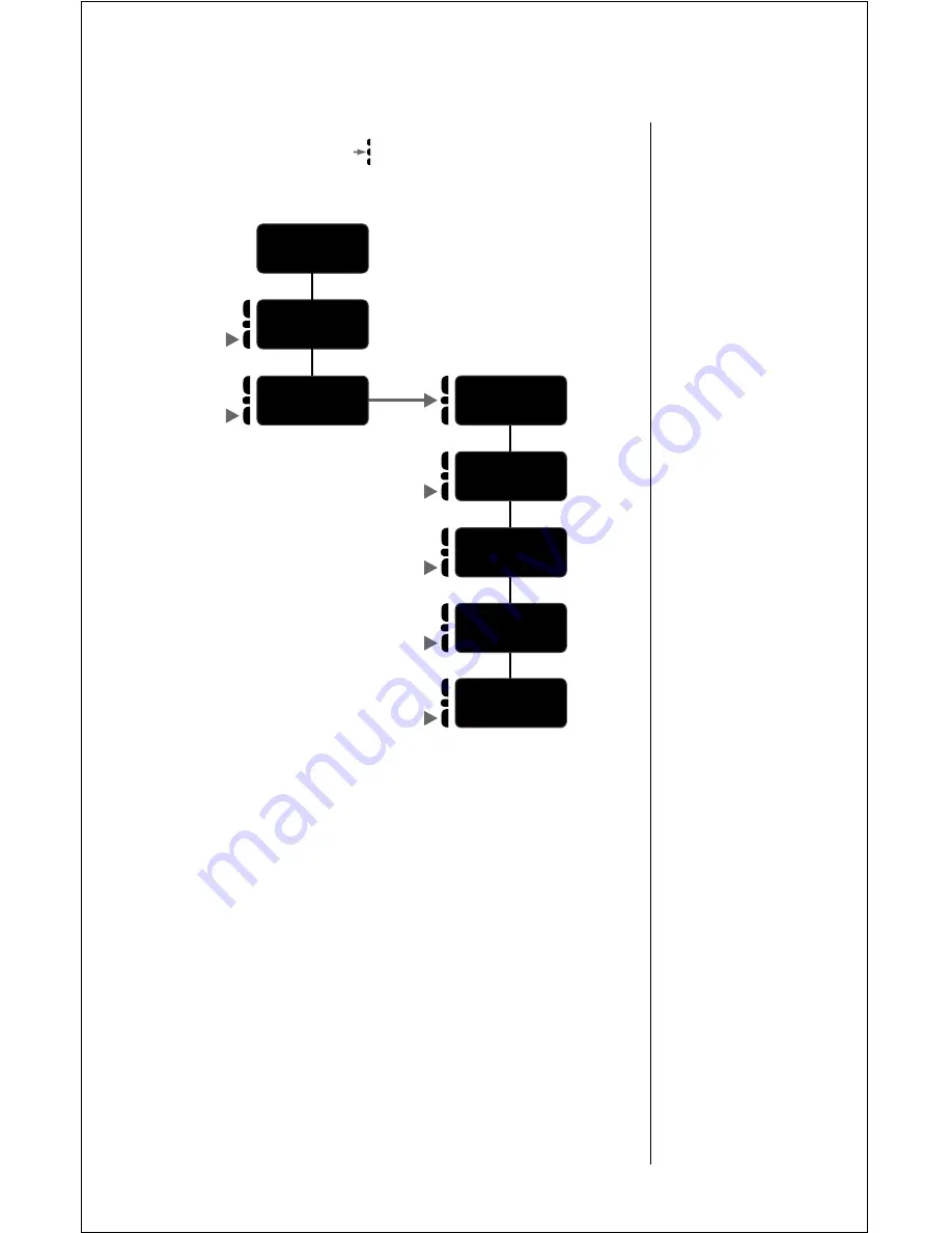 Motorola StarTAC Instruction Manual Download Page 104