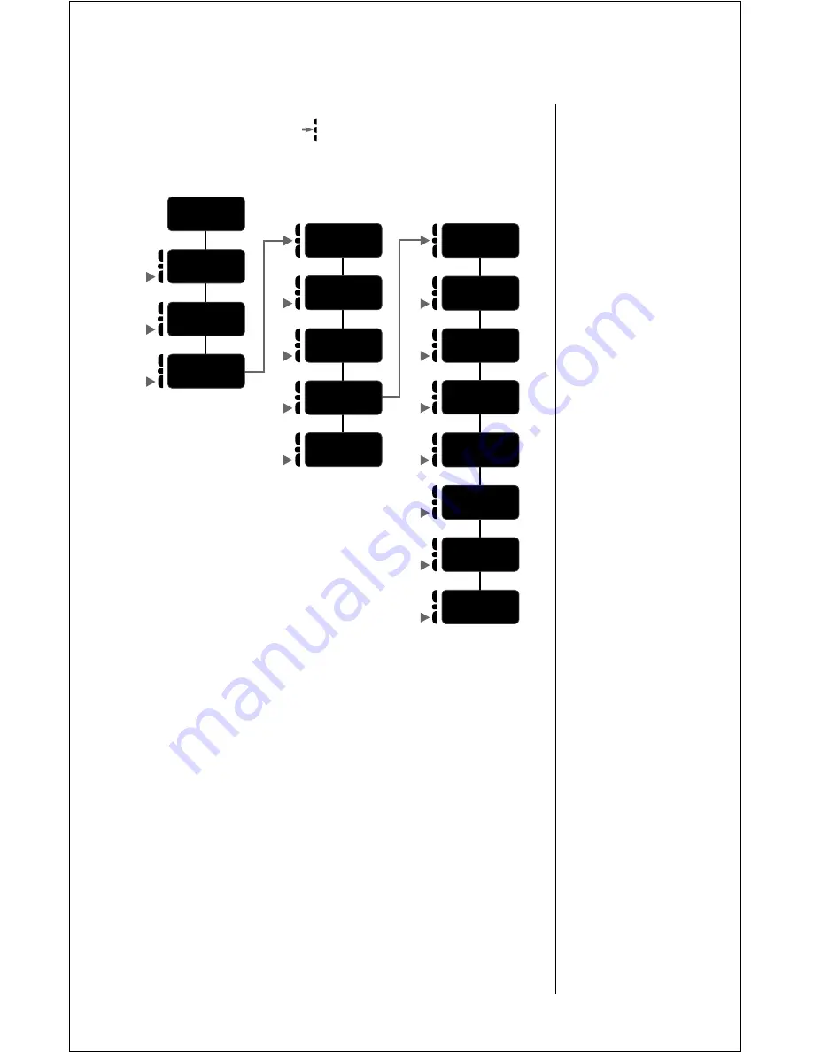 Motorola StarTAC Instruction Manual Download Page 110