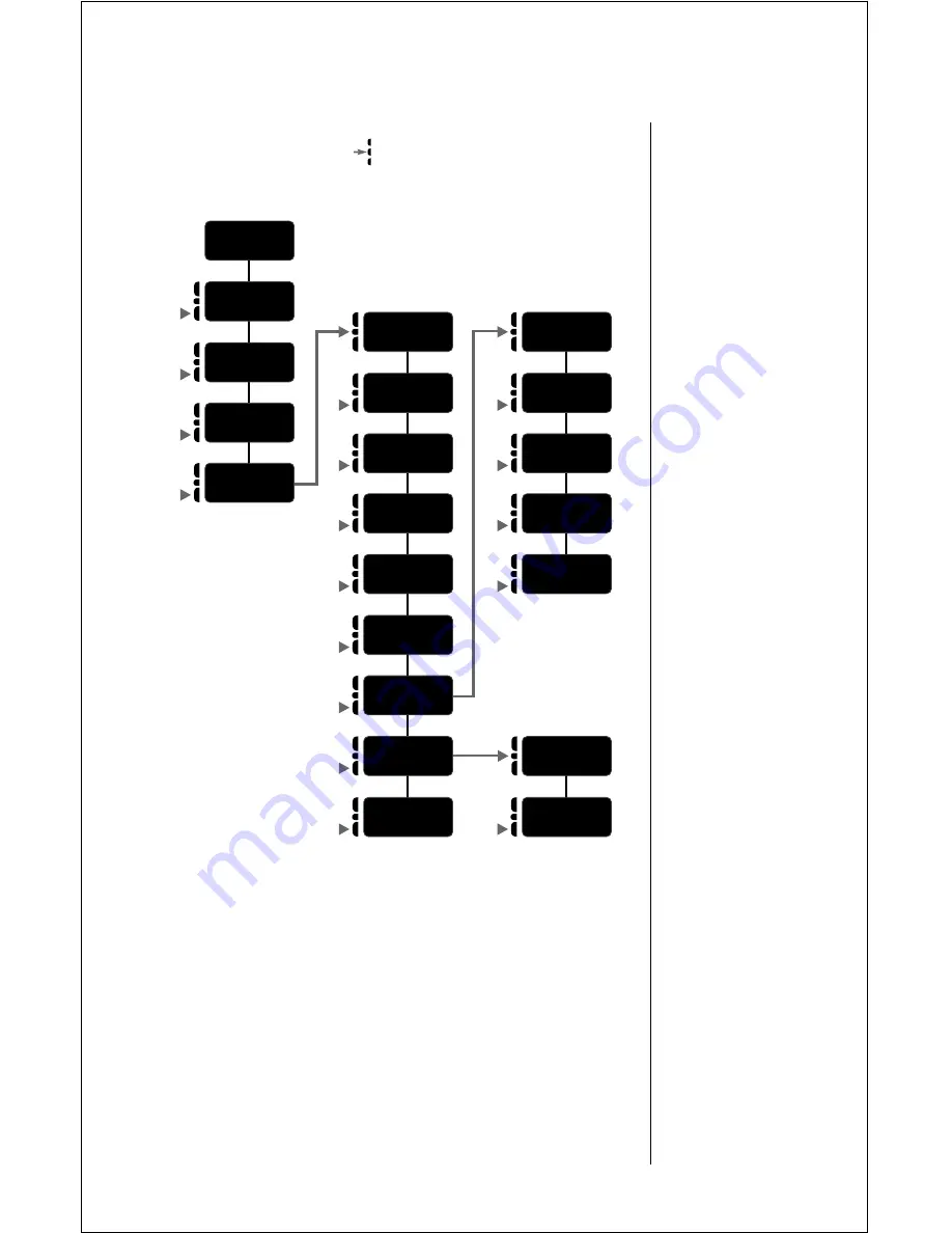 Motorola StarTAC Instruction Manual Download Page 128