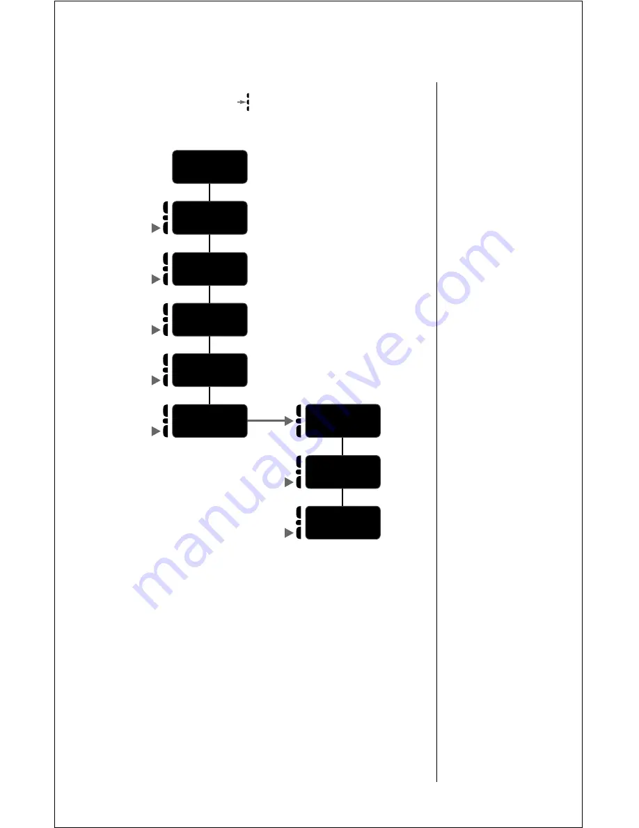 Motorola StarTAC Instruction Manual Download Page 146