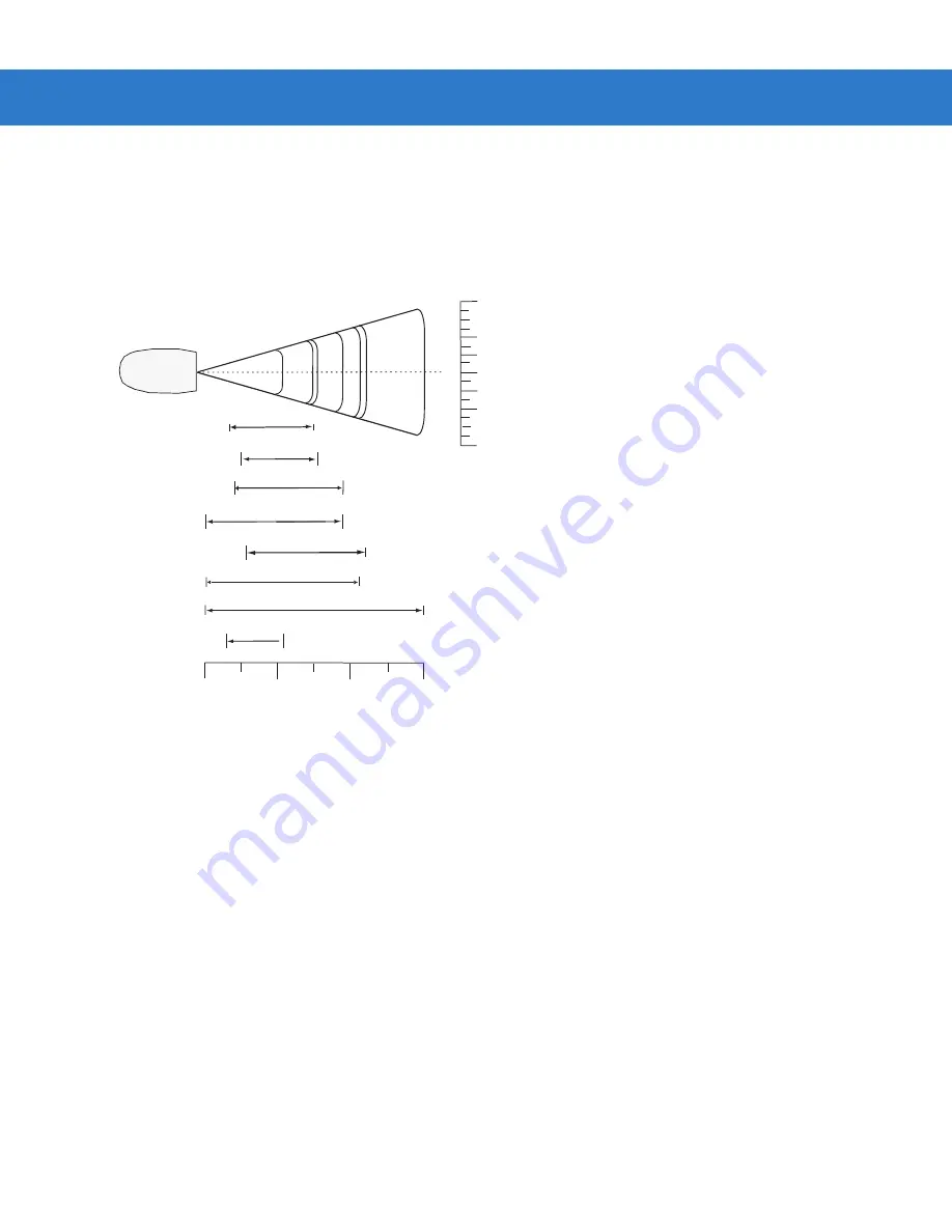 Motorola Symbol DS3407 Reference Manual Download Page 38