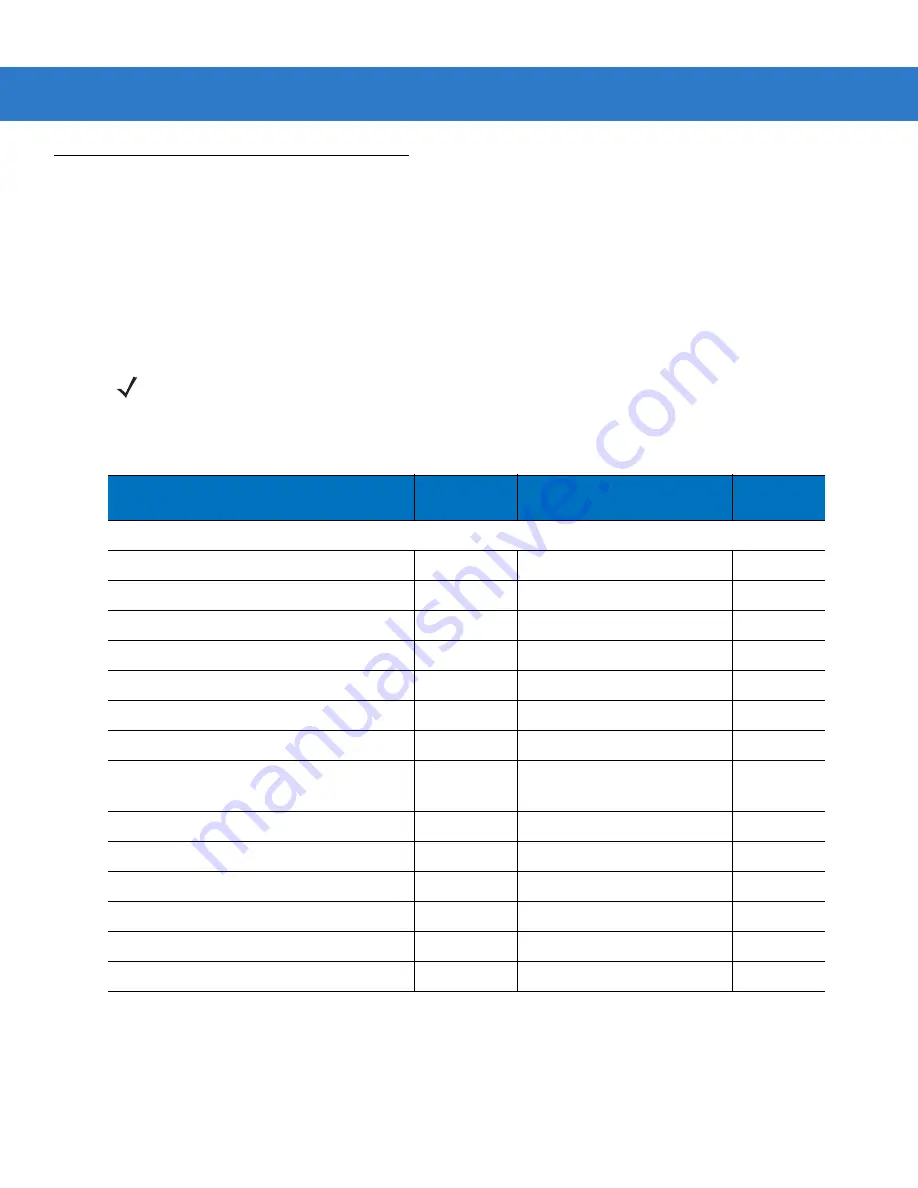 Motorola Symbol DS3407 Reference Manual Download Page 49