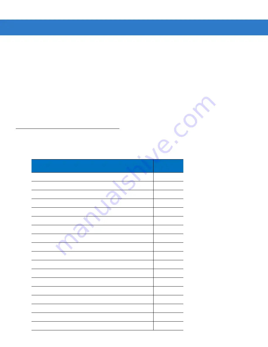 Motorola Symbol DS3407 Reference Manual Download Page 243