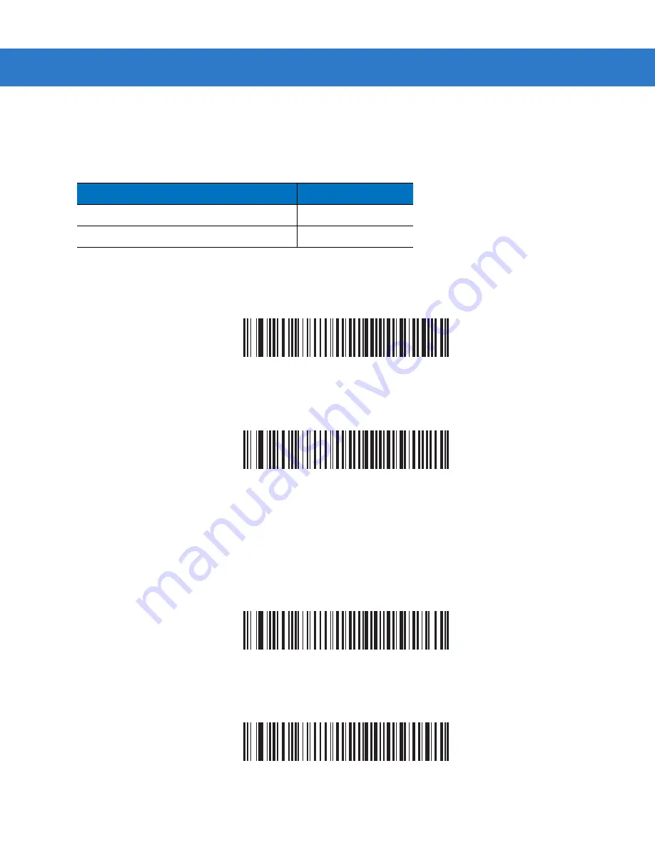 Motorola Symbol LS3408 Скачать руководство пользователя страница 136