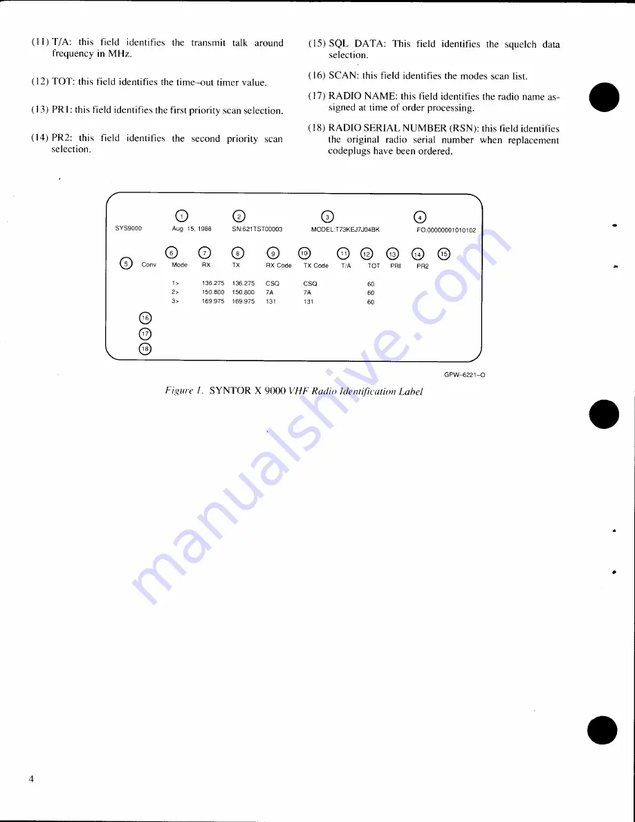 Motorola Syntor X9000 Instruction Manual Download Page 15