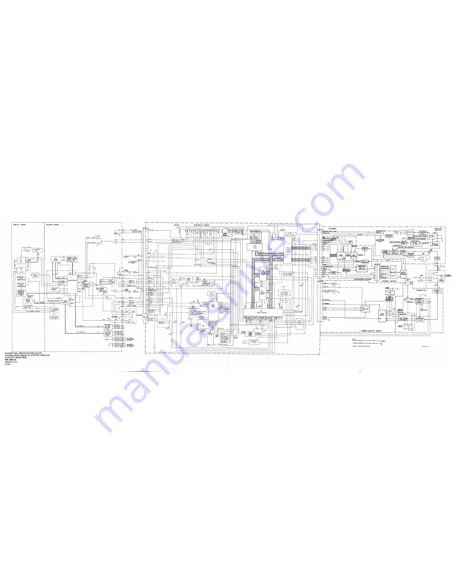 Motorola Syntor X9000 Instruction Manual Download Page 41