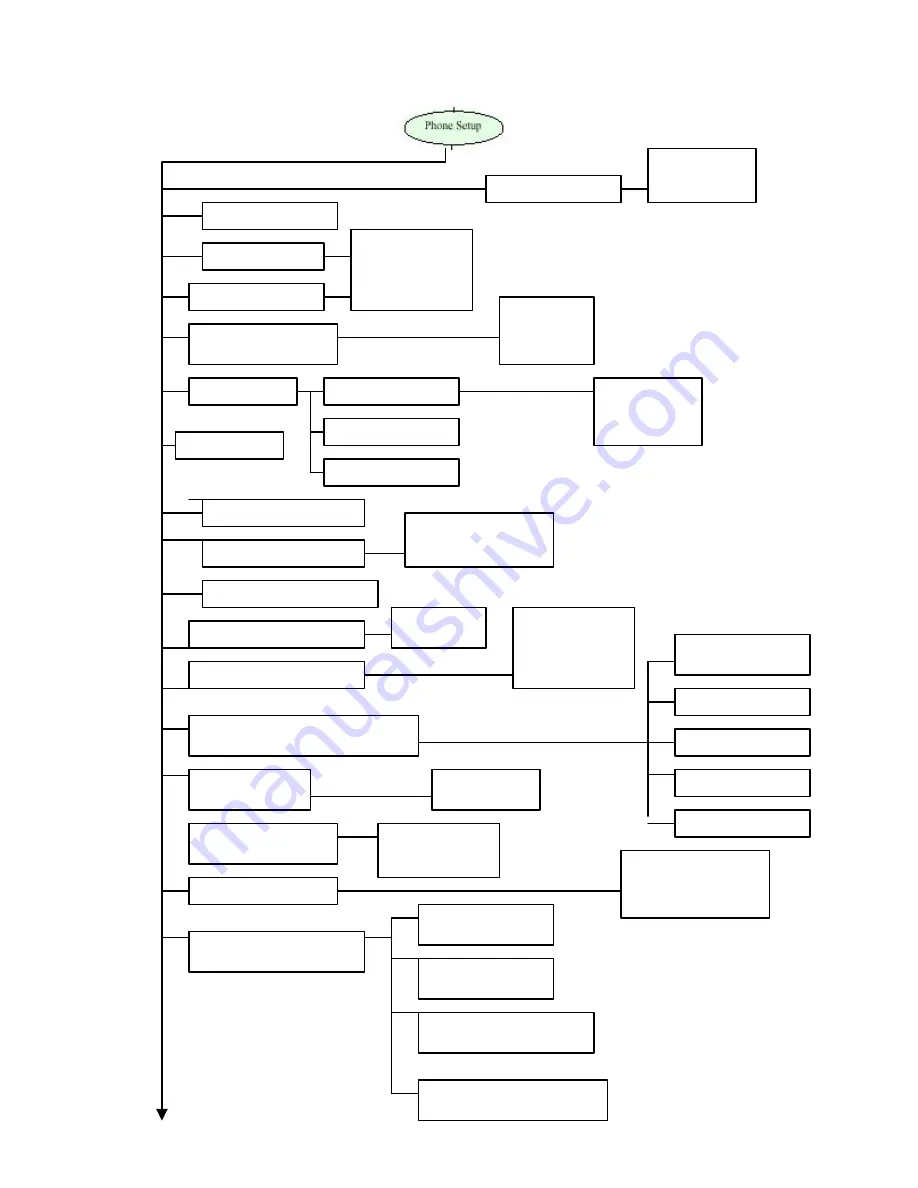 Motorola T189 Service Manual Download Page 15