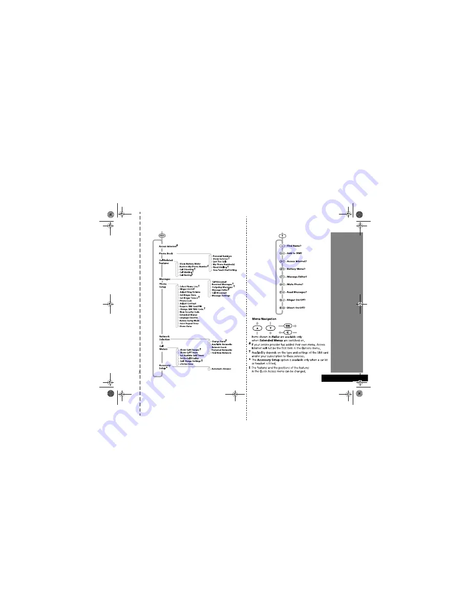 Motorola T2288 Скачать руководство пользователя страница 1