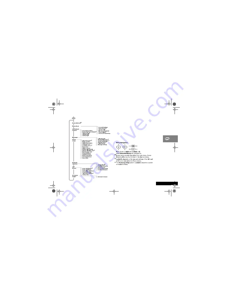 Motorola T2288 Скачать руководство пользователя страница 35