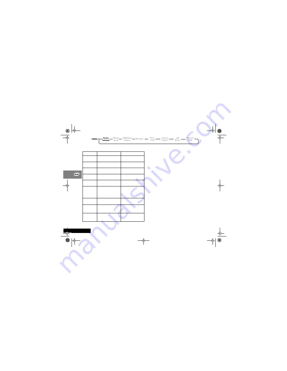 Motorola T2288 User Manual Download Page 40