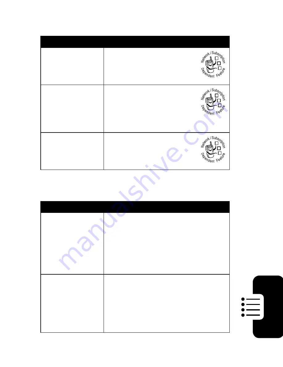 Motorola T300p Owner'S Manual Download Page 75