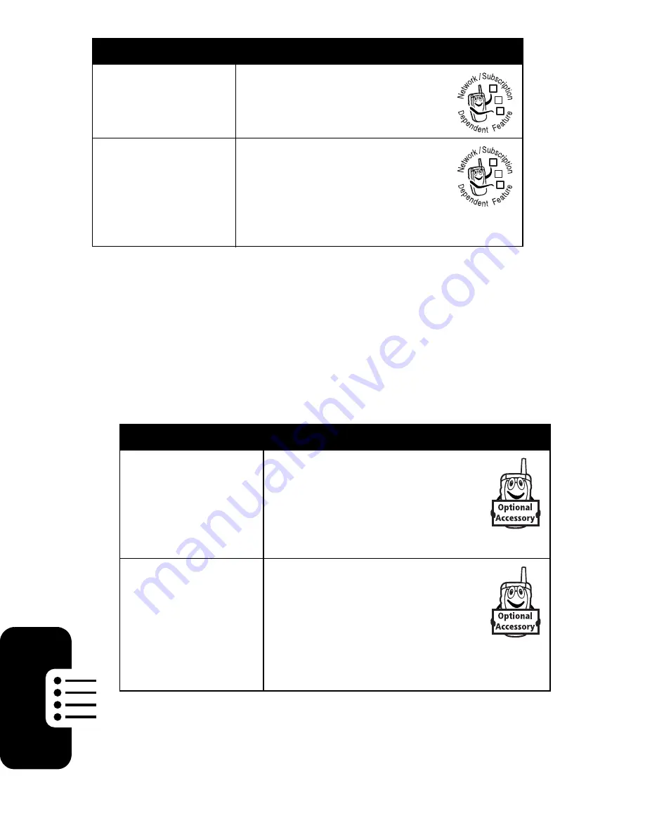 Motorola T300p Owner'S Manual Download Page 80