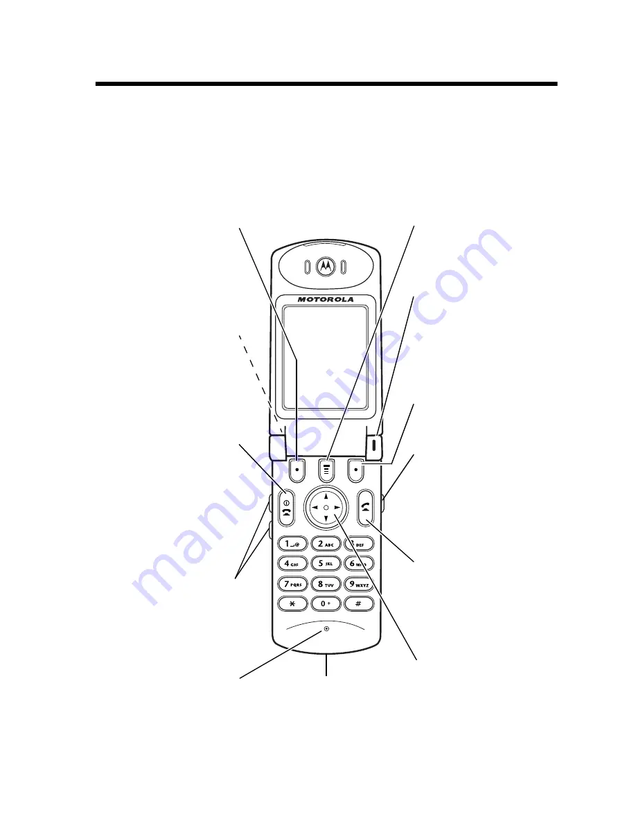 Motorola T731 Start Here Manual Download Page 3