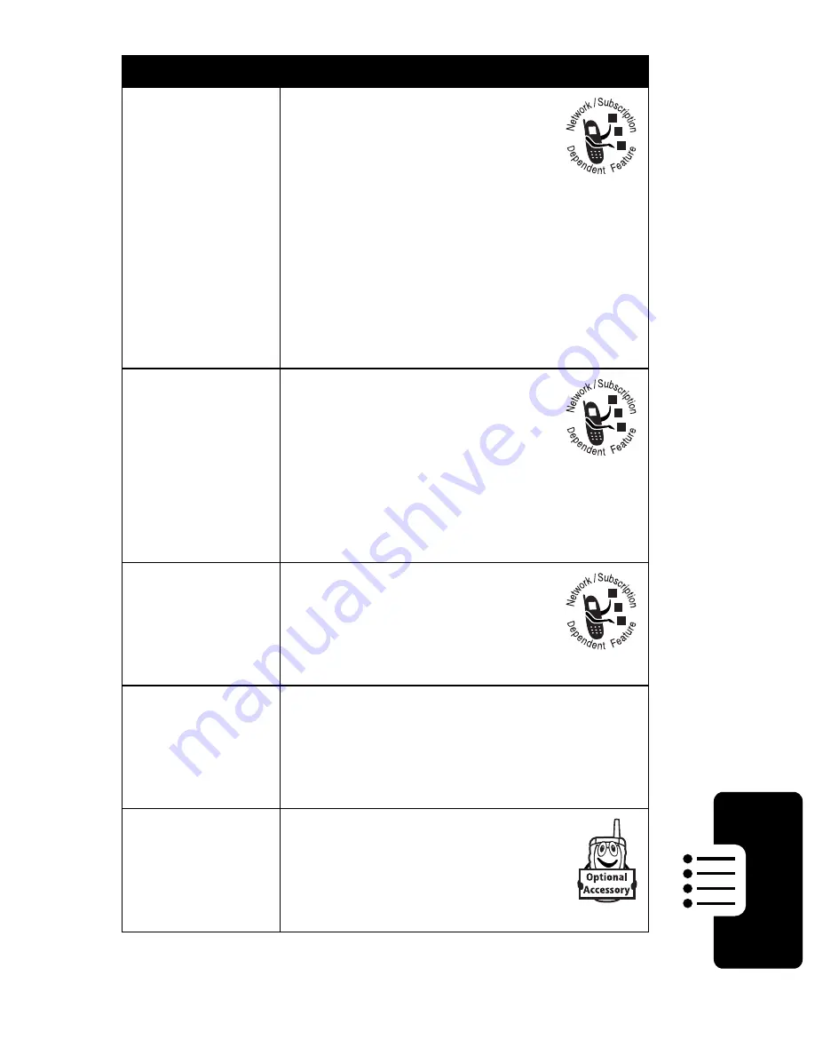 Motorola T731 Start Here Manual Download Page 73