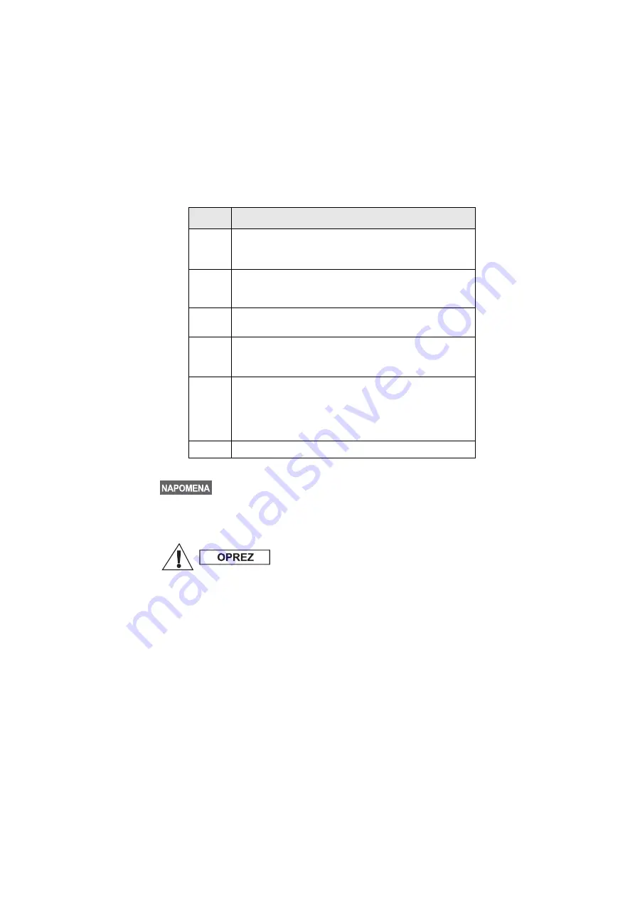 Motorola TETRA MTM800 Feature User Manual Download Page 204