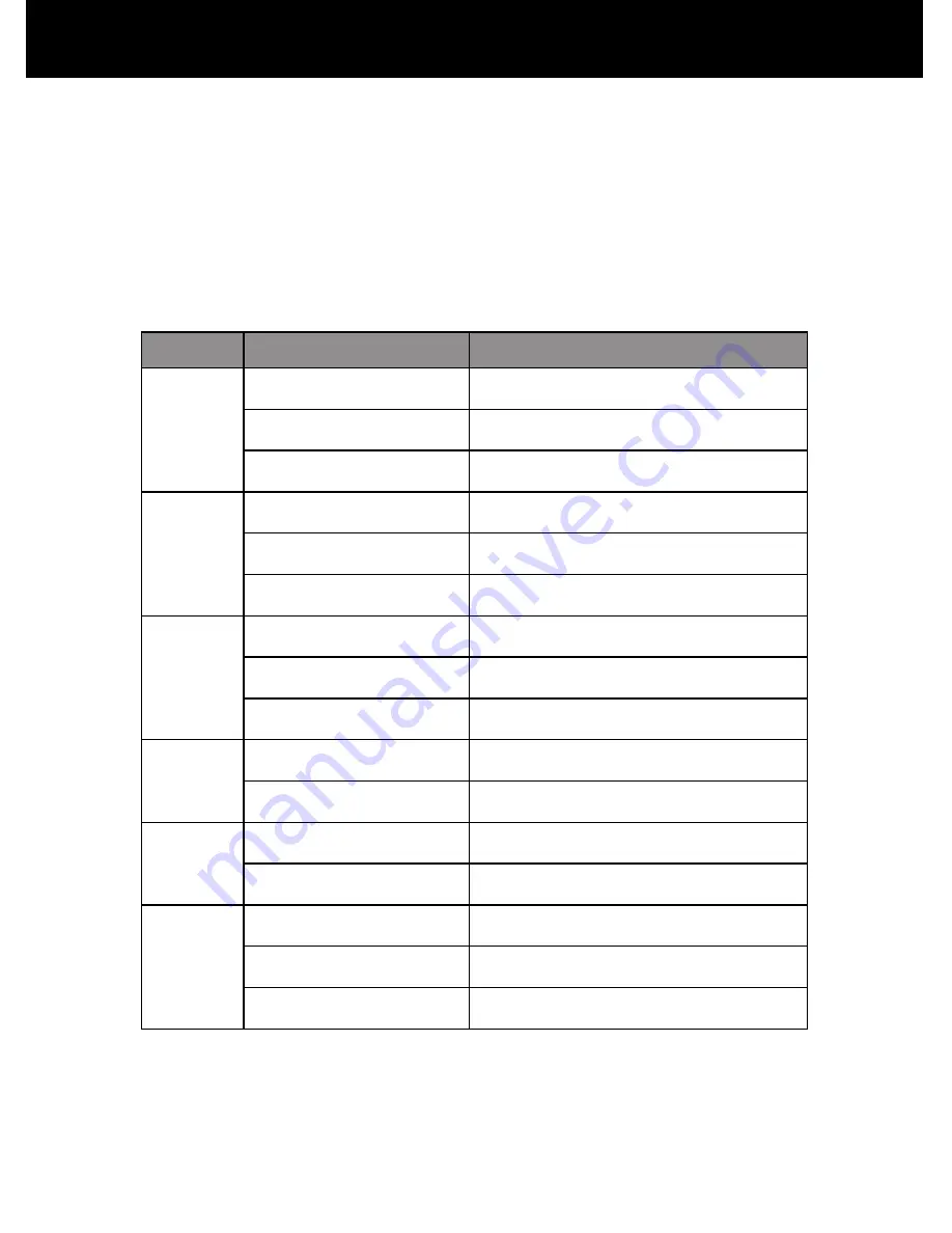 Motorola TIMEPORT 280 User Manual Download Page 146