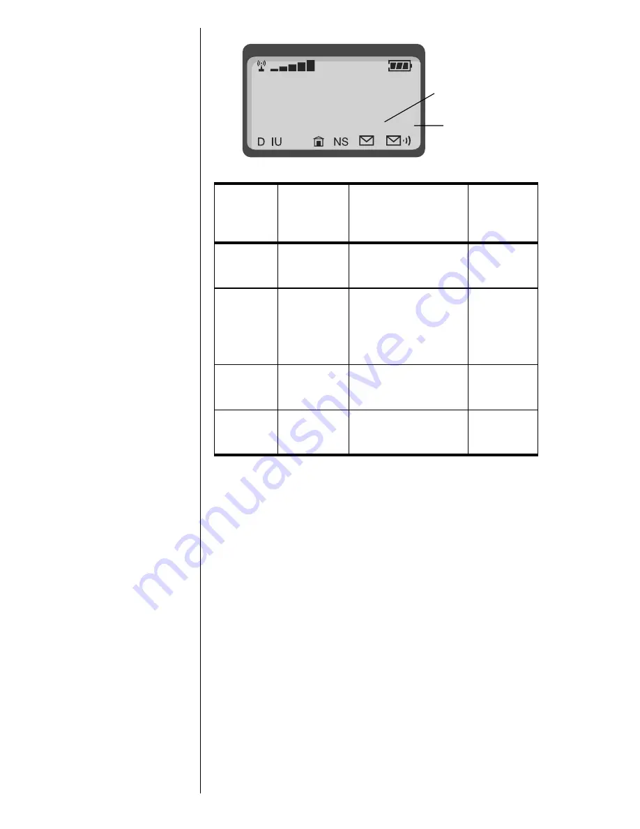 Motorola Timeport P8190 Скачать руководство пользователя страница 38