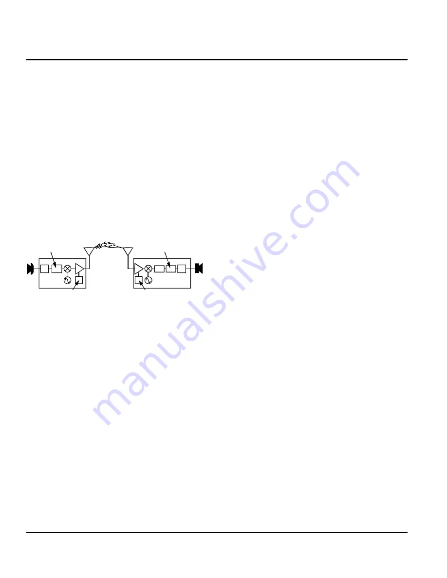 Motorola Timeport P8190 Service Manual Download Page 32