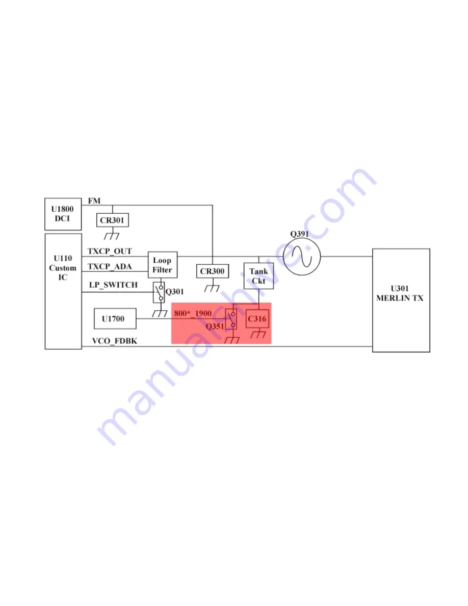 Motorola Timeport P8190 Service Manual Download Page 108