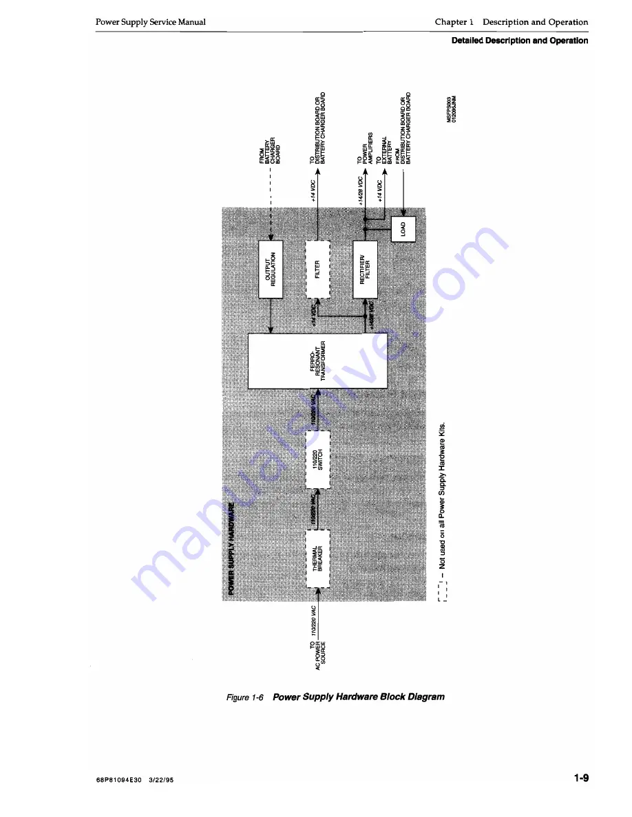 Motorola TPN1185B Service Manual Download Page 4