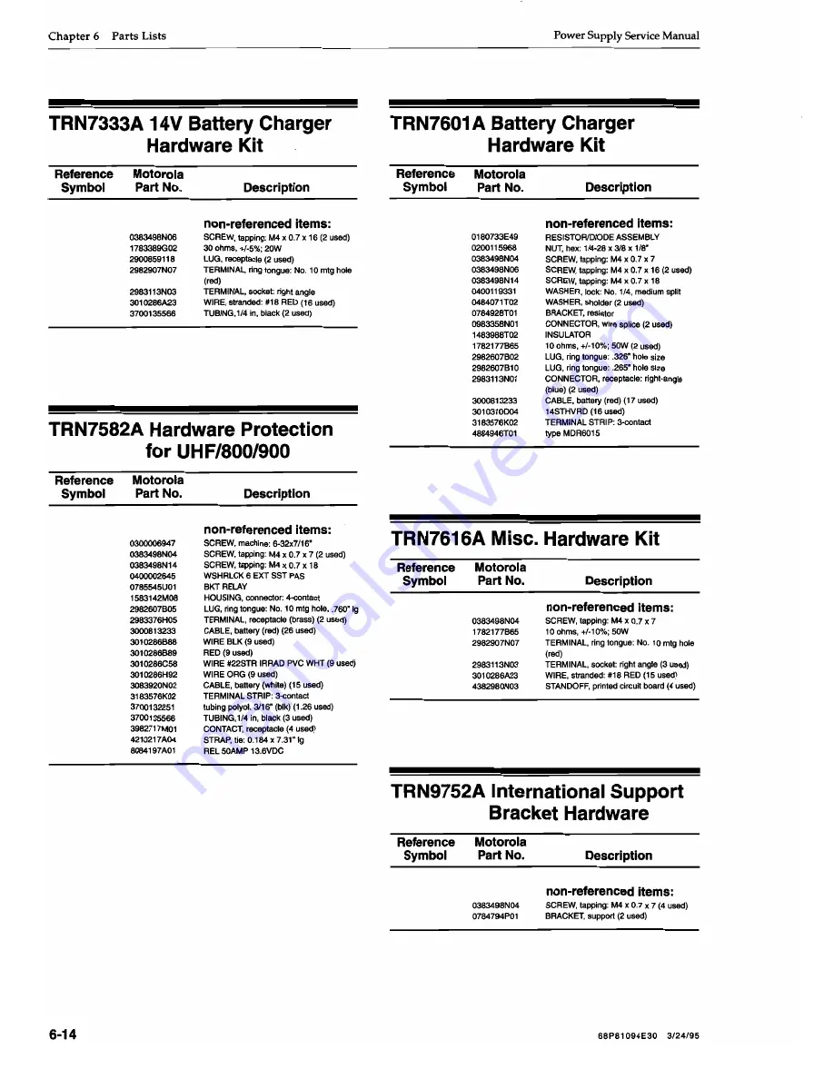 Motorola TPN1185B Service Manual Download Page 42