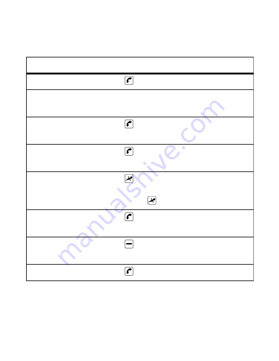 Motorola TX550 User Manual Download Page 10