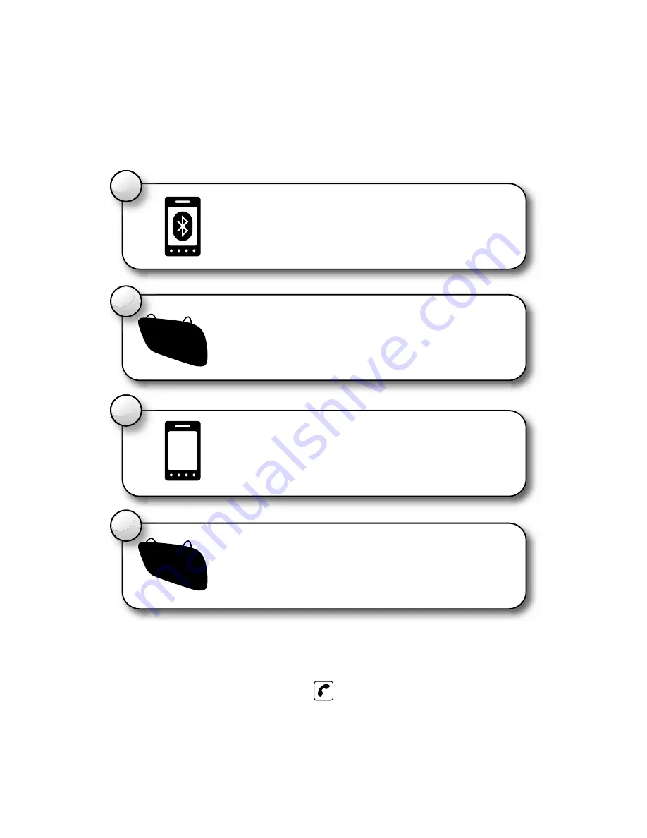 Motorola TX550 User Manual Download Page 38