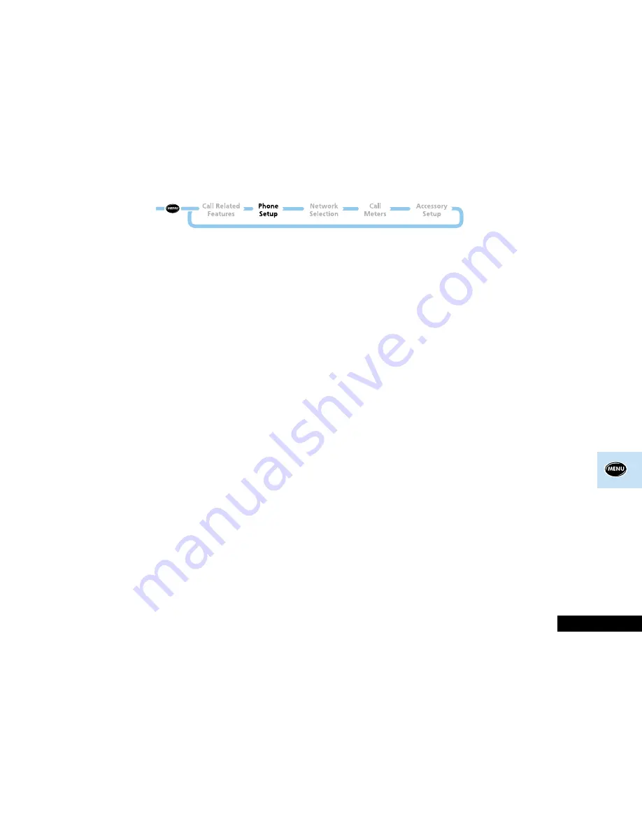 Motorola TX77 Quick Reference Download Page 47