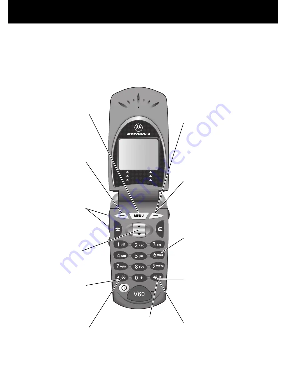 Motorola V series 60g Скачать руководство пользователя страница 130