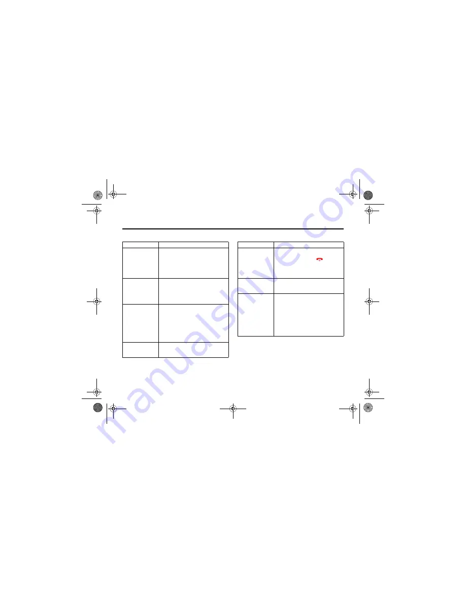 Motorola V1050 Introduction Manual Download Page 75