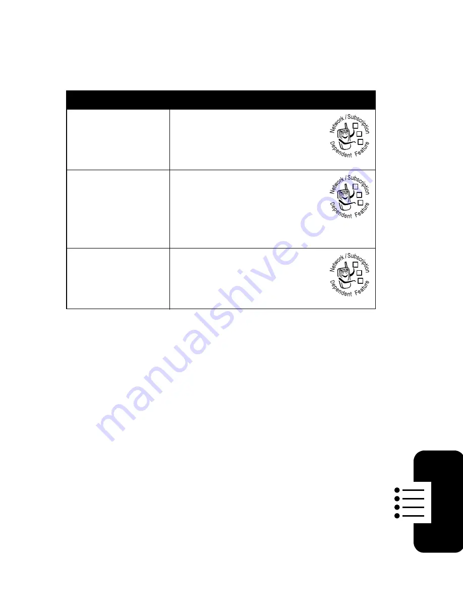 Motorola V180 Manual Download Page 81